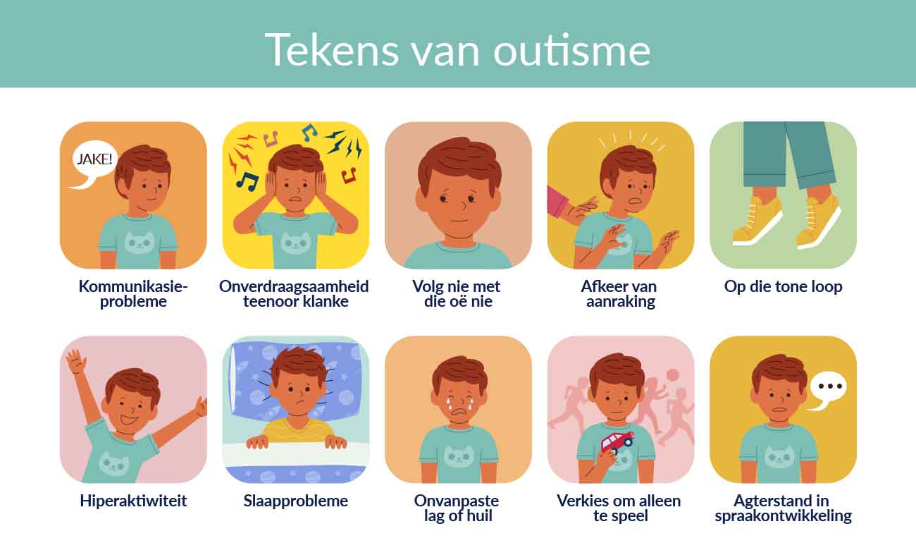 Outisme